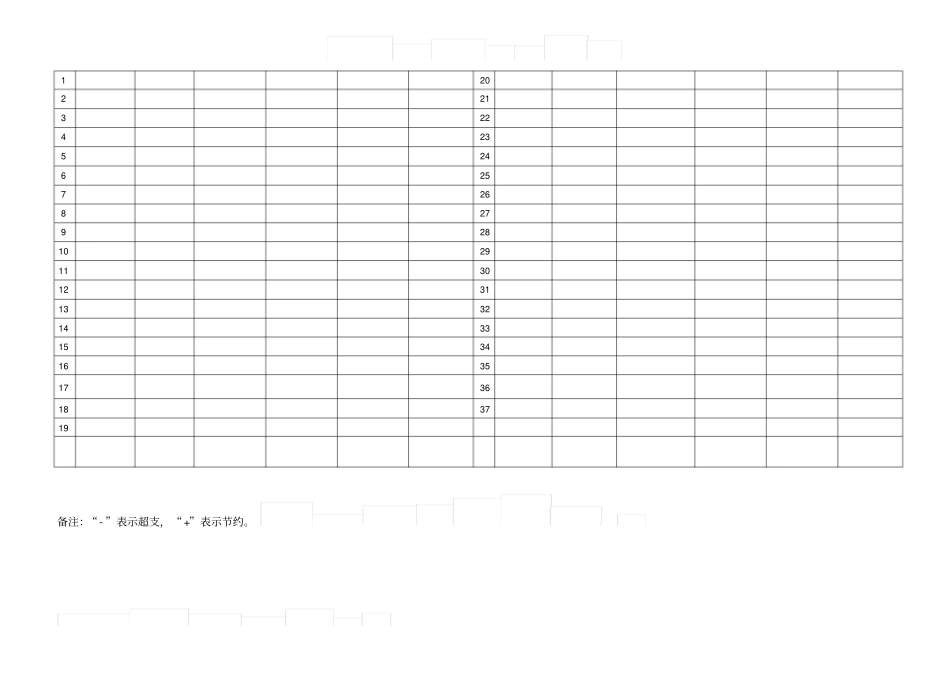 与各部门办公用品考核费用对比明细表OK_第2页