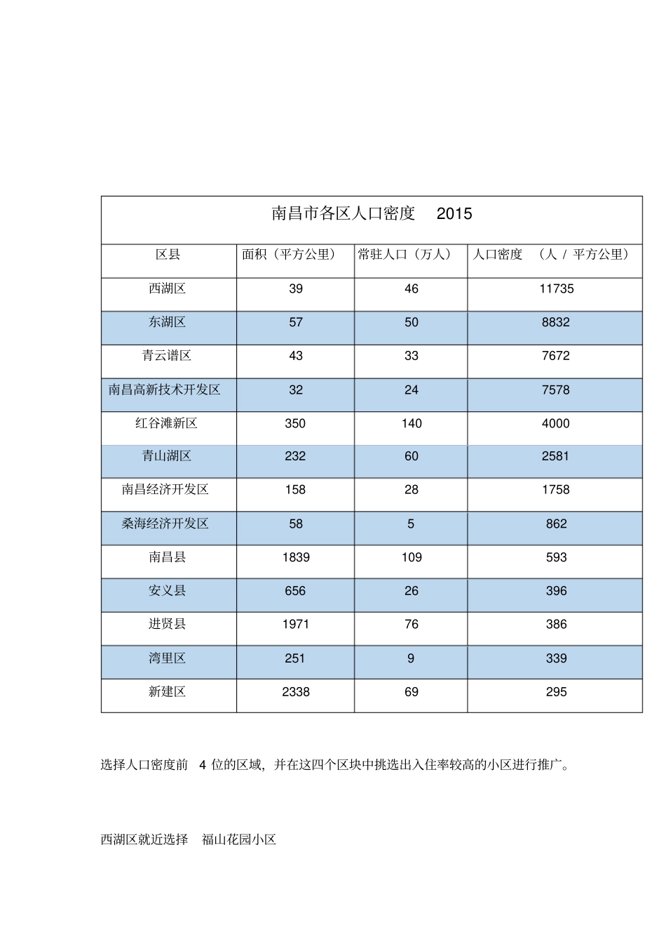 与快递公司合作进行包裹广告的推广方案_第2页