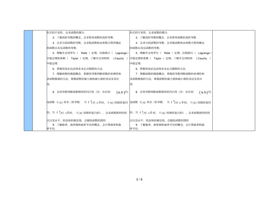 与数学大纲对比表—数二_第3页