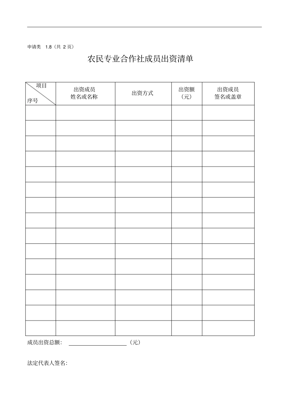 专业合作社全套表格_第2页