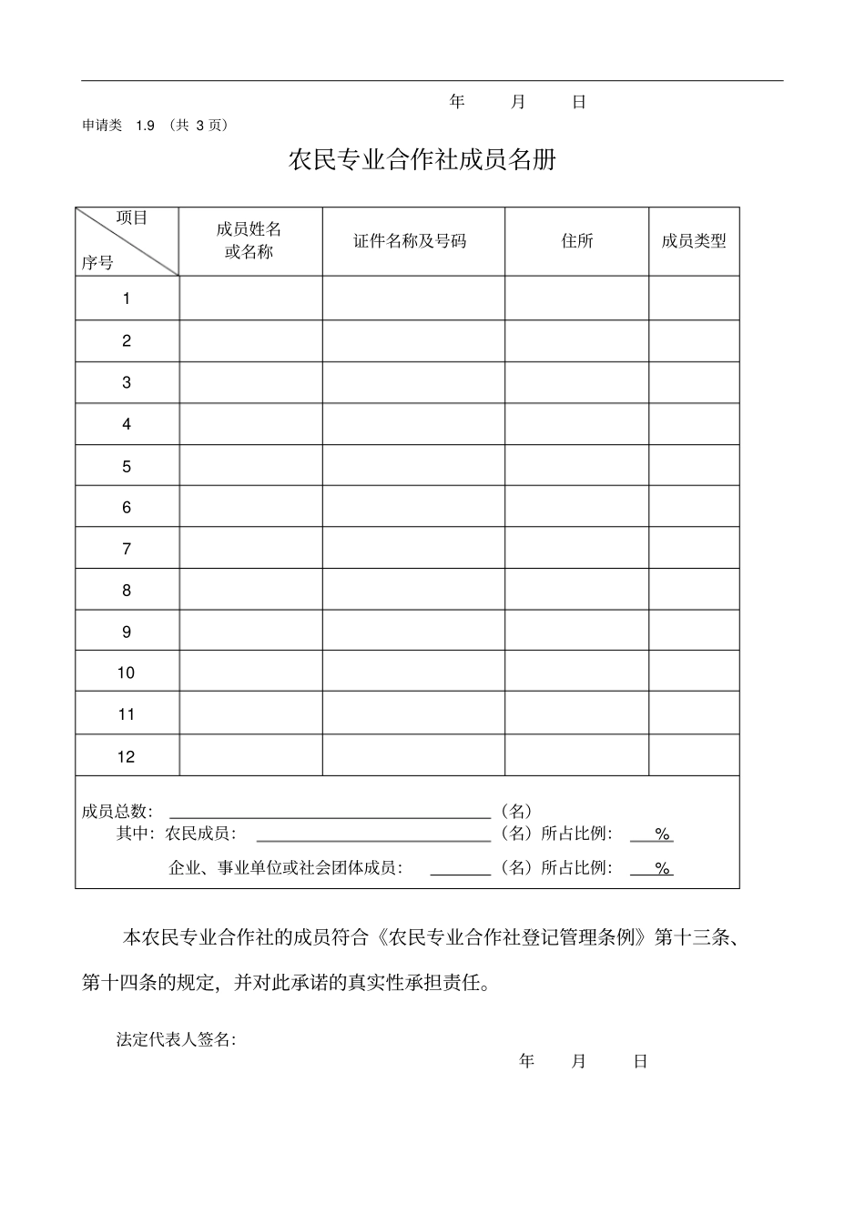 专业合作社全套表格_第3页
