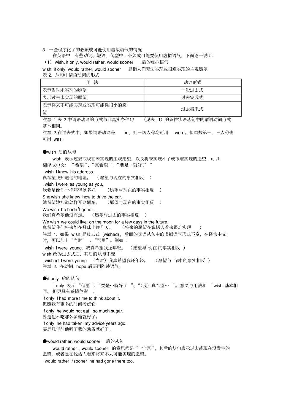 专业四级考试语法-虚拟语气全_第3页