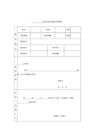 专业合作社退社申请表