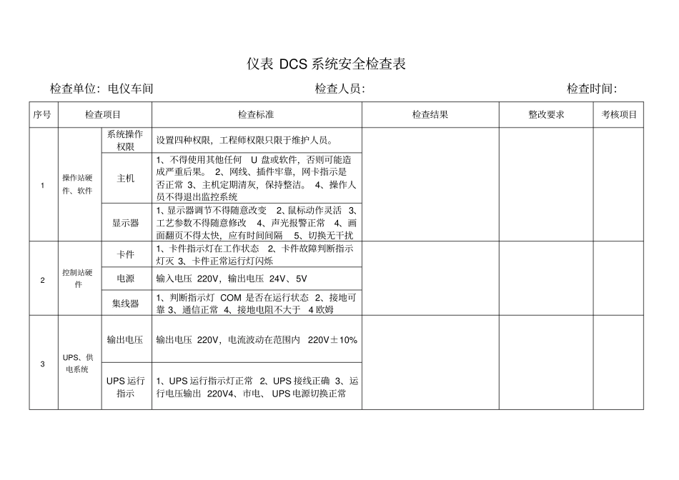 专业安全检查表_第2页