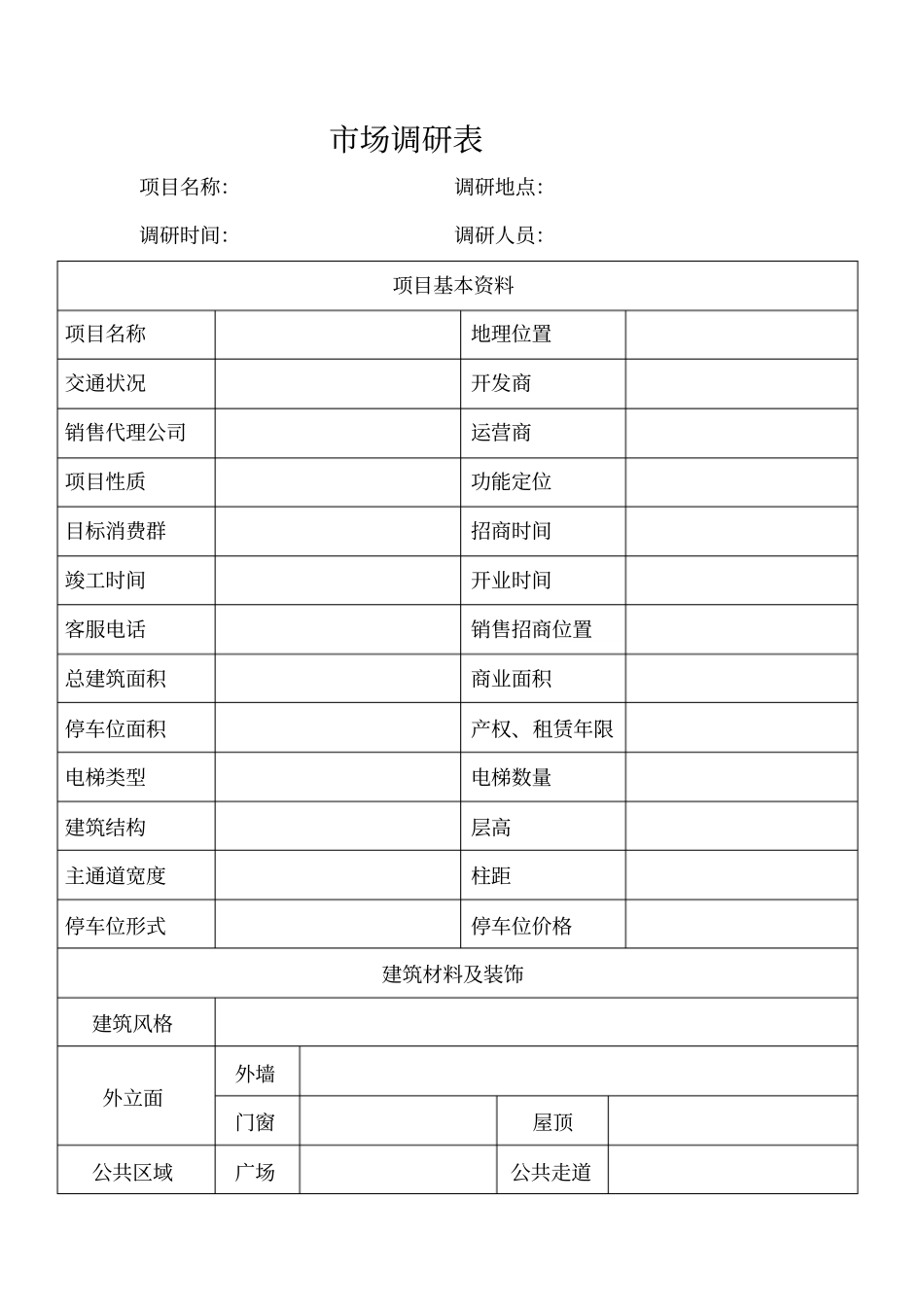 专业场调研表格_第1页