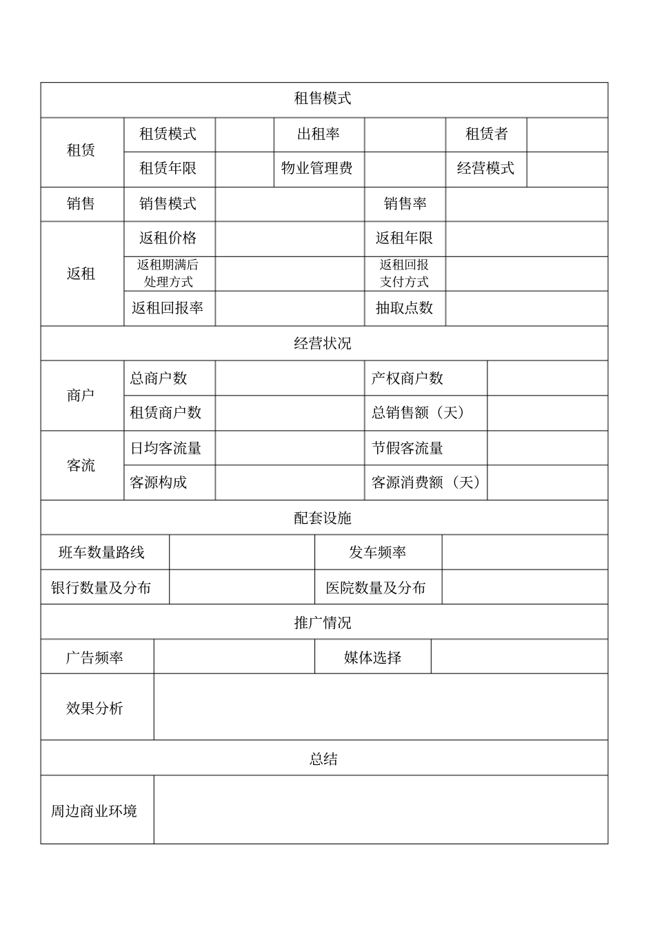 专业场调研表格_第3页