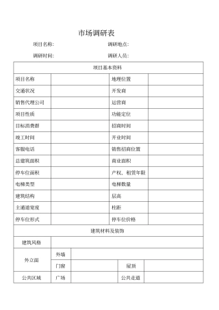 专业场调研表格