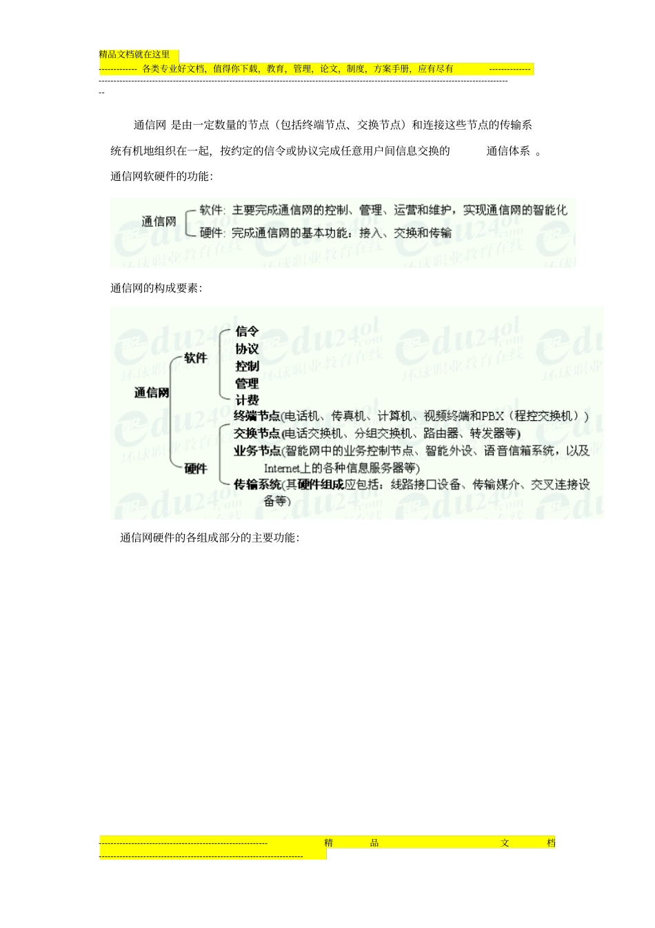 专业工程管理与实务_第3页