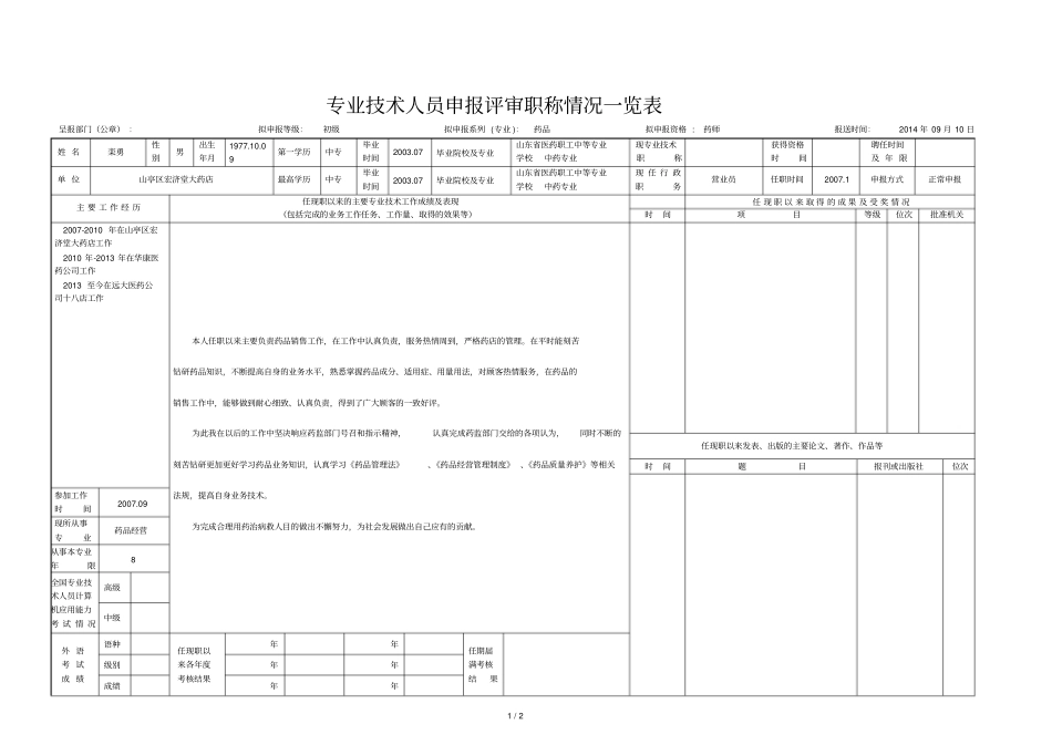 专业技术人员申报评审职称情况一览表高芳_第1页