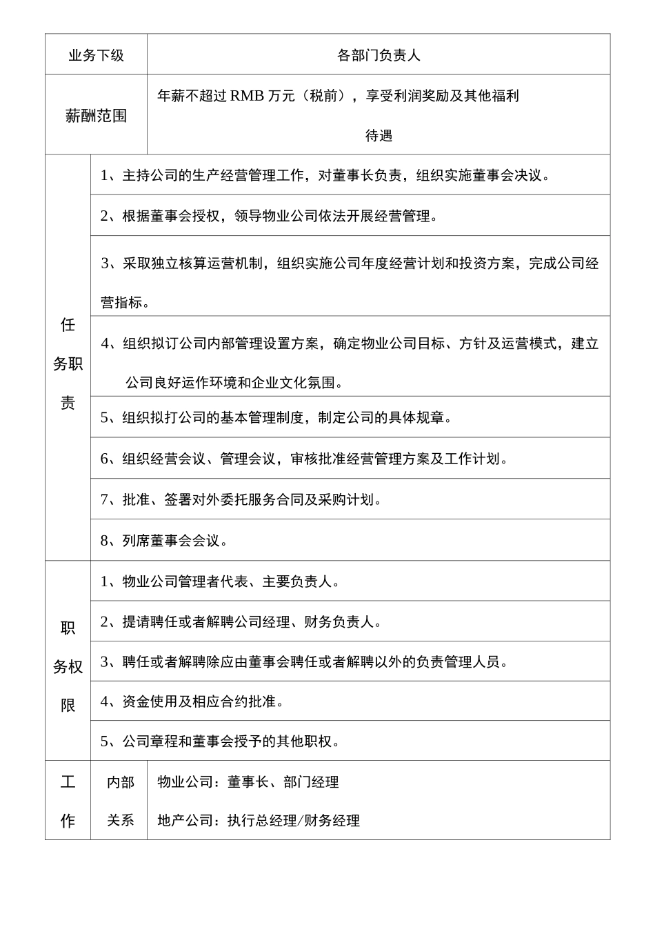 物业服务方案_第3页