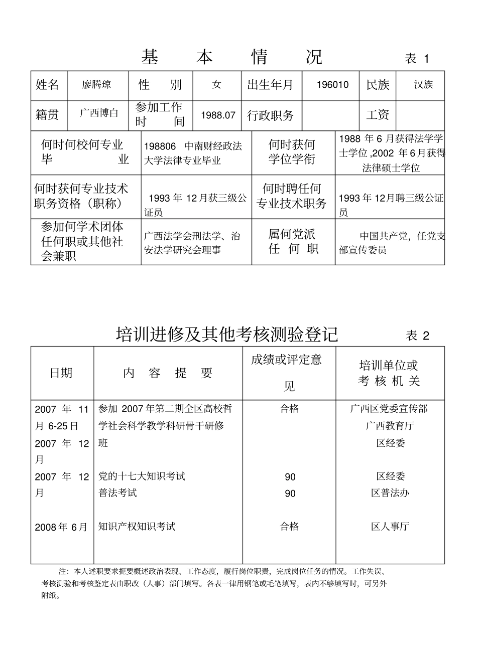 专业技术人员考核登记表6_第2页
