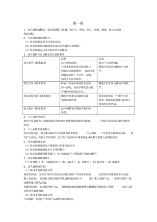 专业技术创新管理重要知识考点