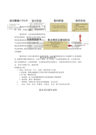 展会详细概况(包括搭建材料)