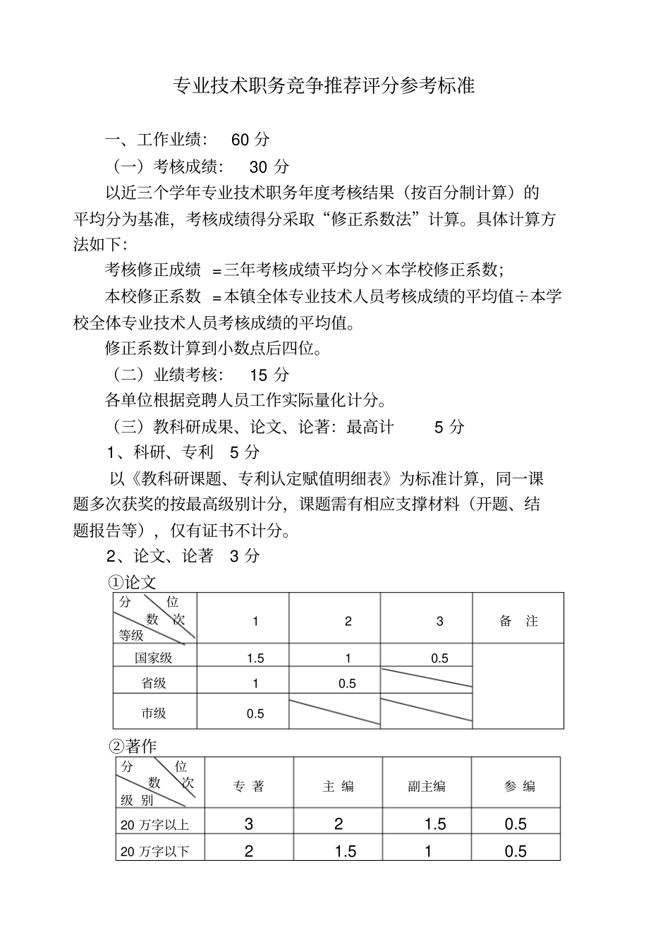 专业技术职务竞争推荐评分参考标准教师_第1页