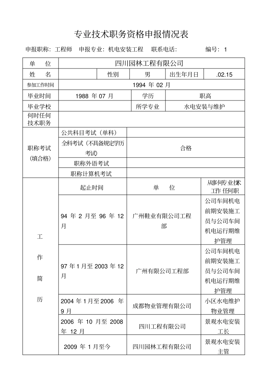 专业技术职务评审申报材料样板33_第2页