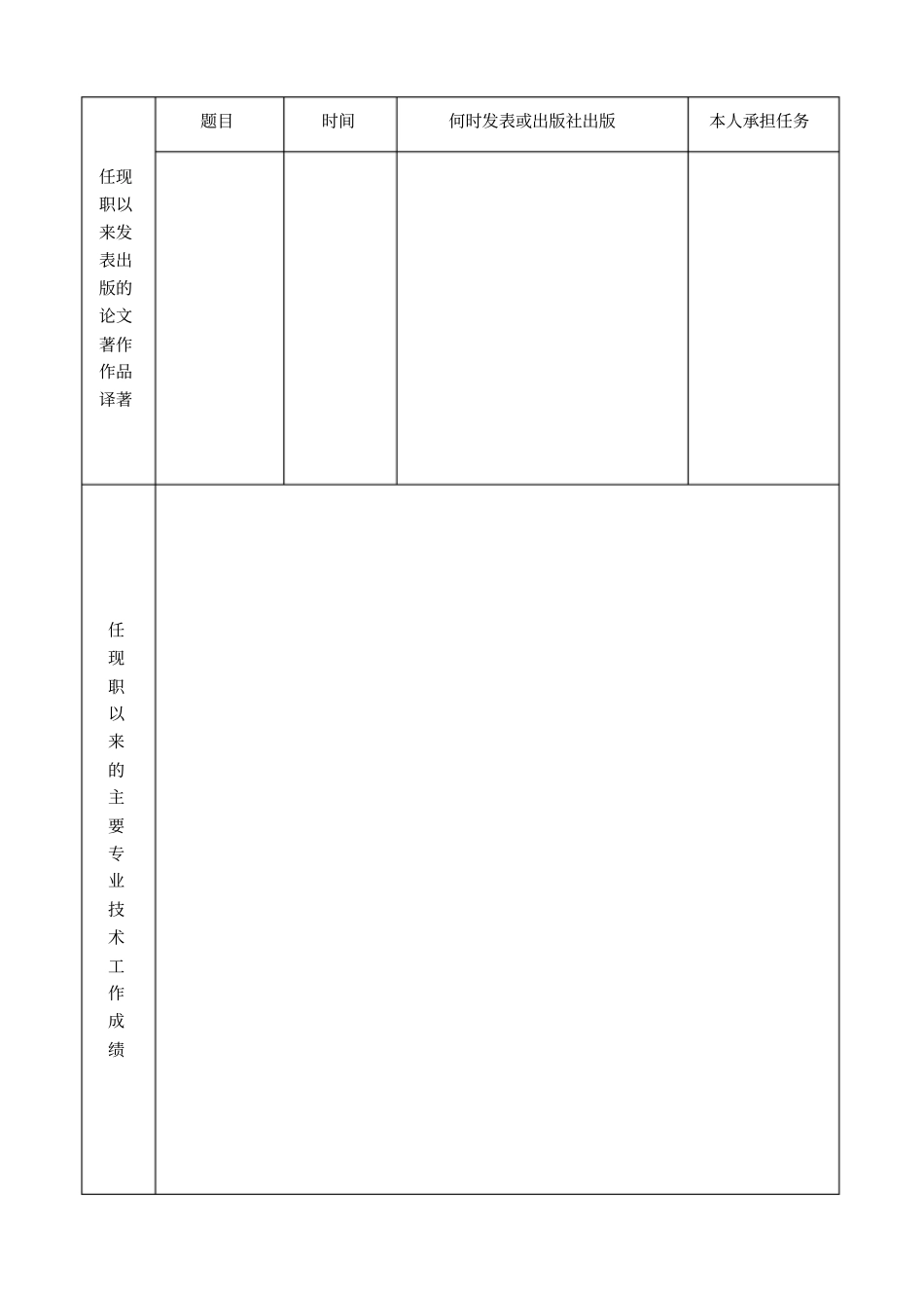 专业技术职称申请表_第3页