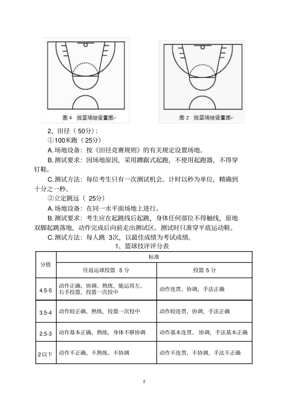专业技能测试内容_第2页