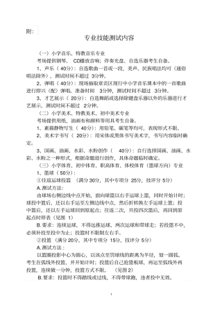 专业技能测试内容