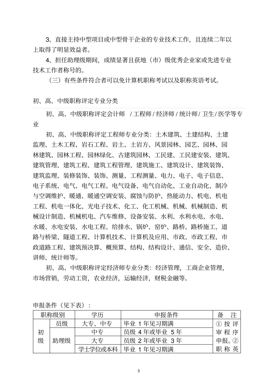 专业技术职称评审与职称分类重点讲义资料_第3页
