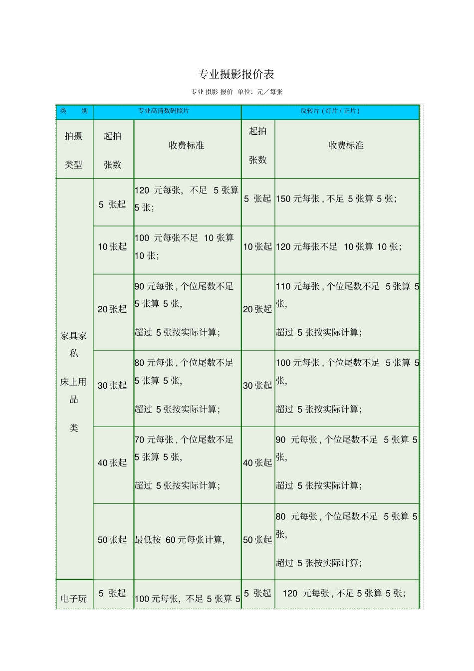 专业摄影报价表_第1页
