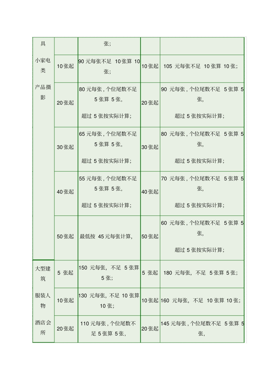 专业摄影报价表_第2页