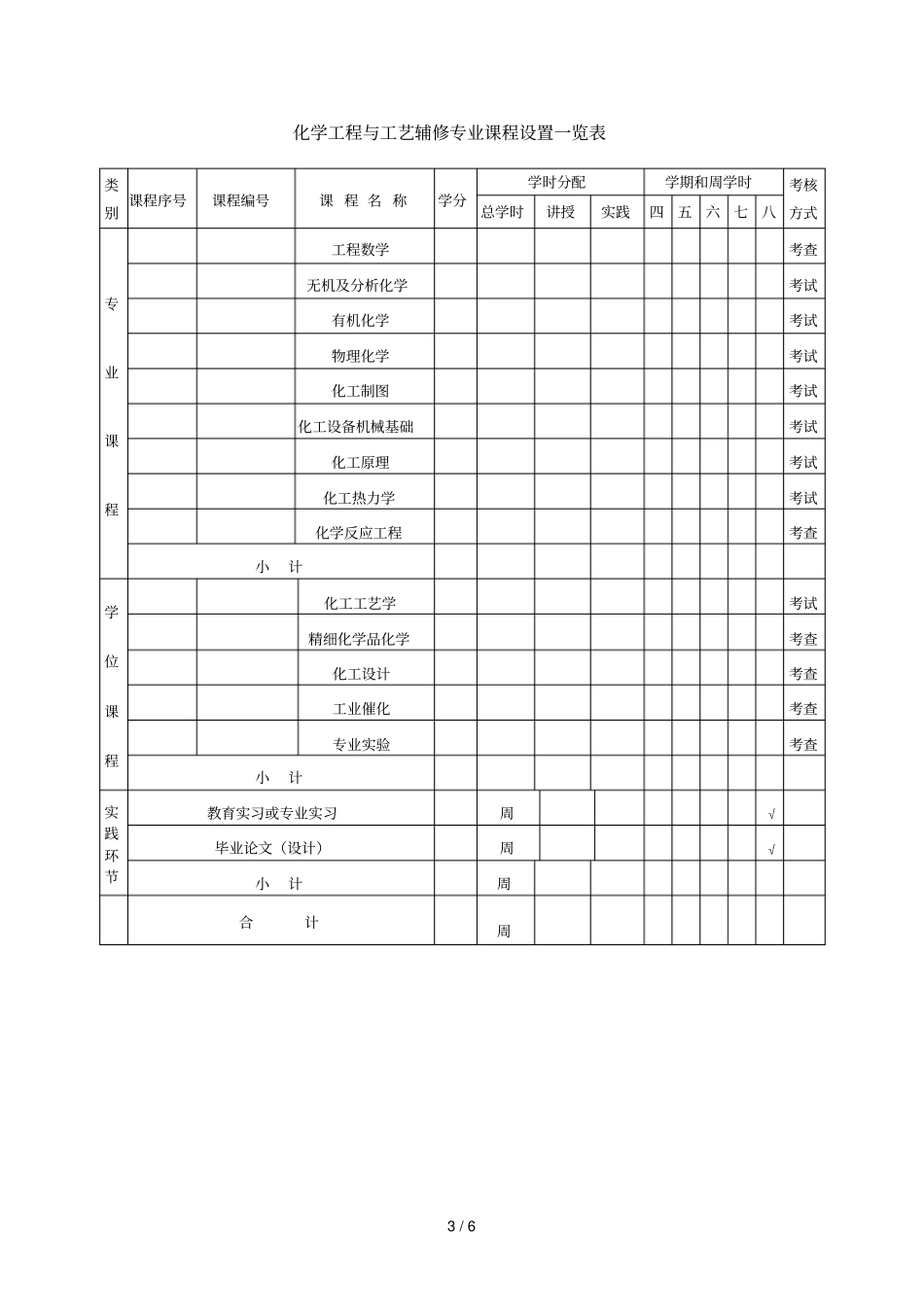专业教学计划时间分配表_第3页