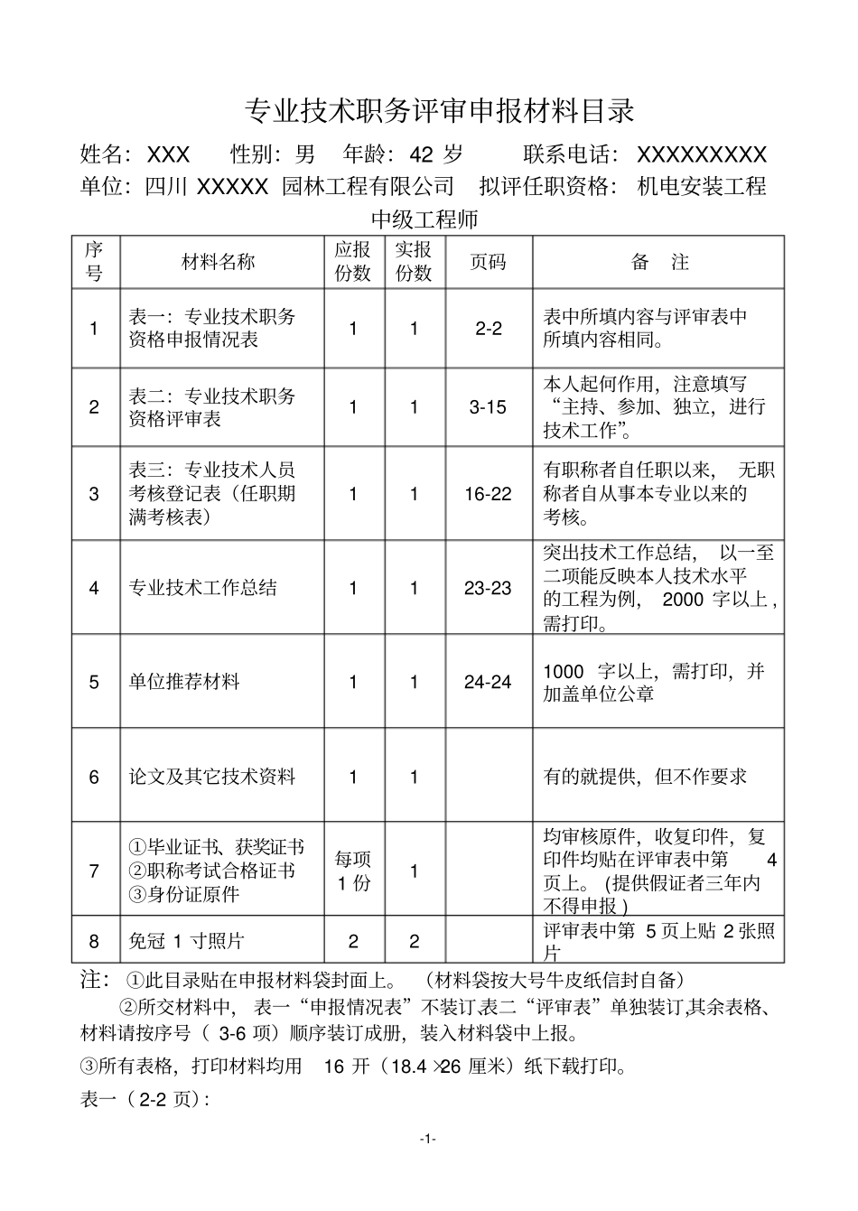 专业技术职务评审申报材料样板_第1页
