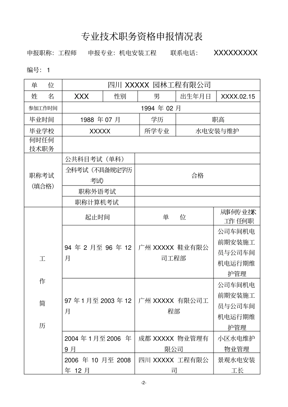 专业技术职务评审申报材料样板_第2页