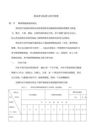 专业文献机场净空标准与净空管理