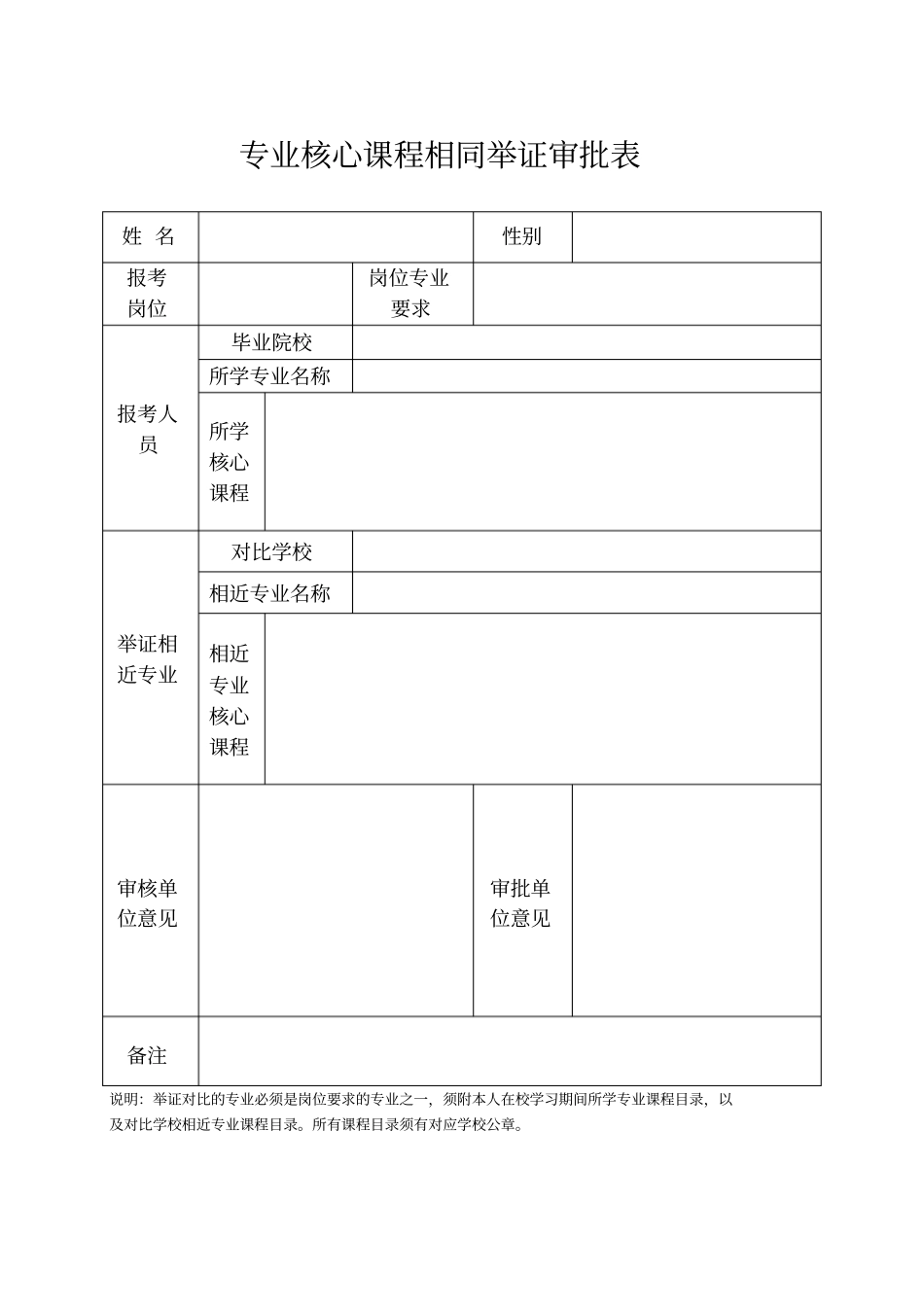 专业核心课程相同举证审批表_第1页