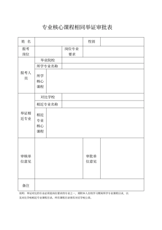 专业核心课程相同举证审批表