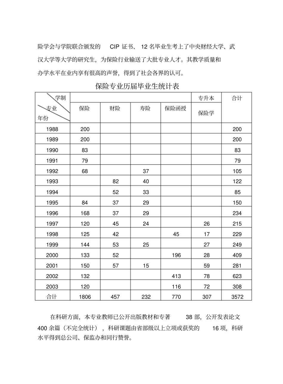 专业教学改革可行性论证报告_第2页