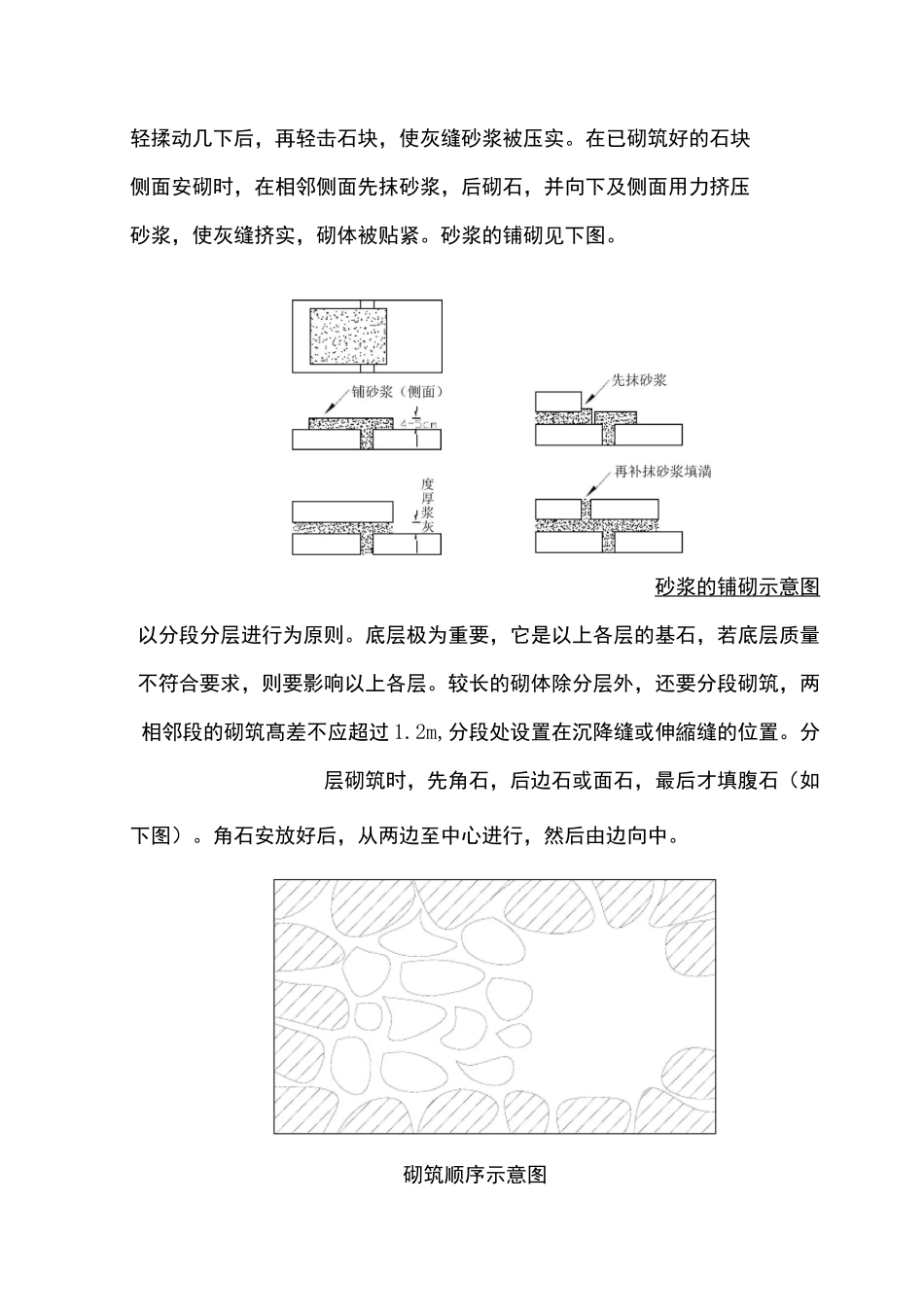 挡土墙施工工艺流程_第2页