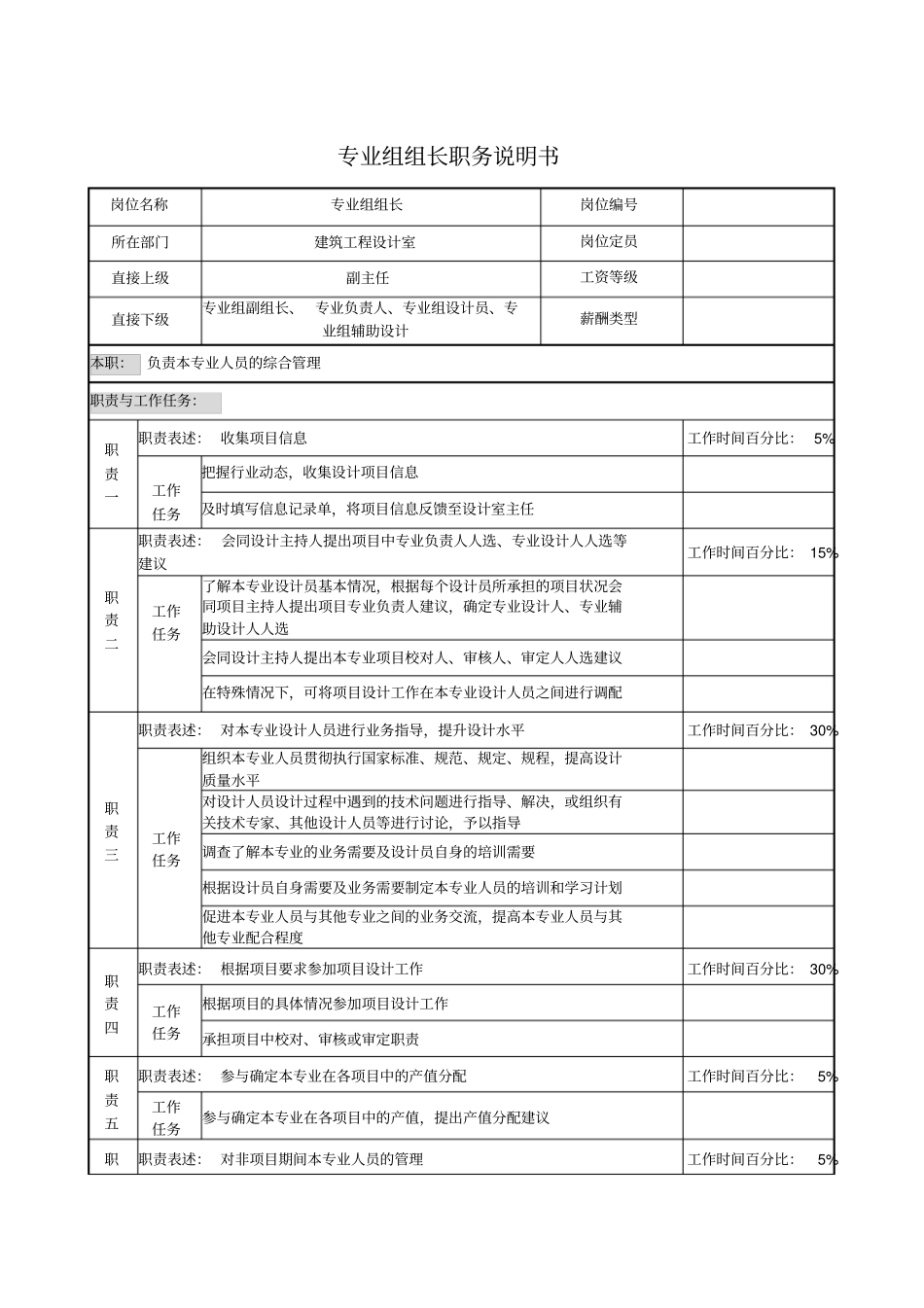 专业组组长职务说明书_第1页