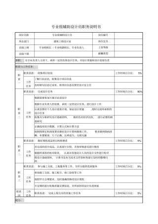 专业组辅助设计员职务说明书