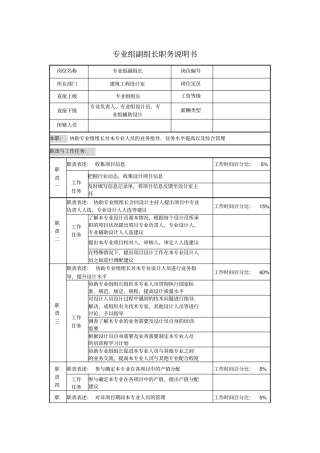 专业组副组长职务说明书