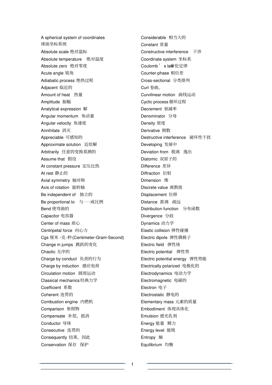 专业英语词汇翻译汇总_第1页