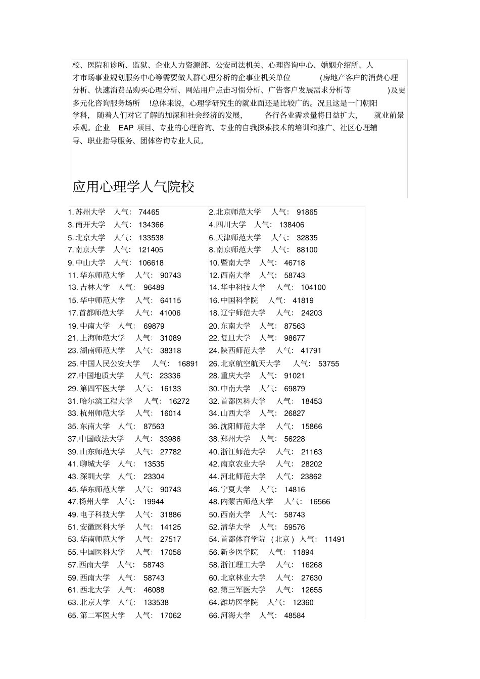 专业简介：心理学两专业对比_第2页