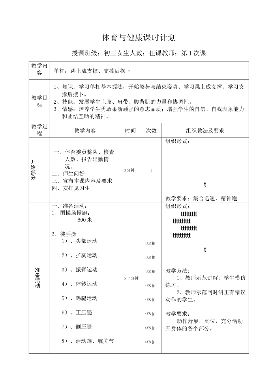 初级中学体操单杠课程教案_第1页