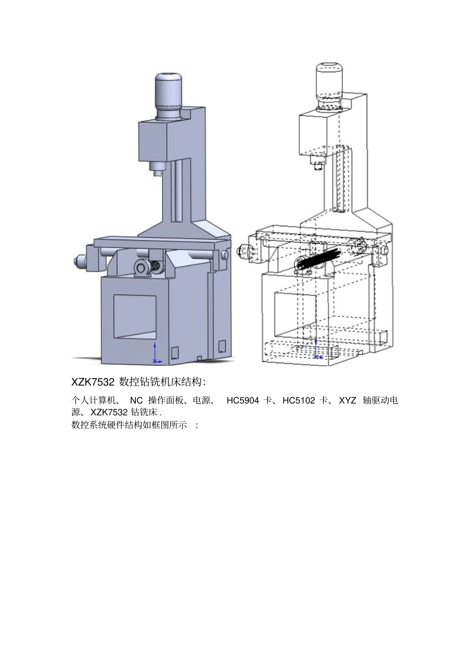 专业课程设计性试验实训研究报告_第3页