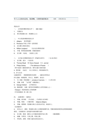 专八人文知识总结