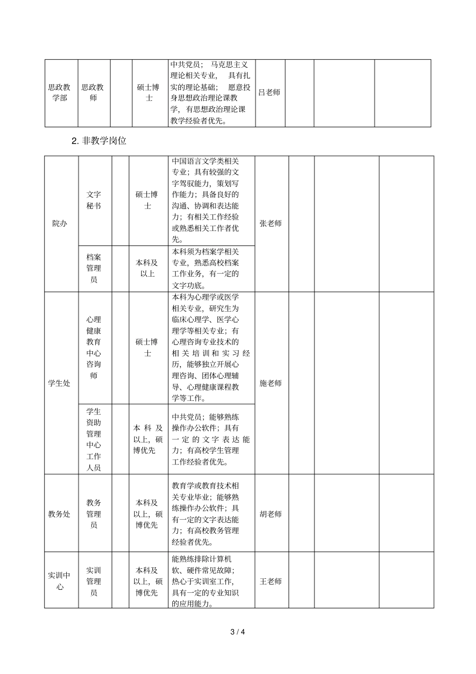 专任教师岗位需求_第3页