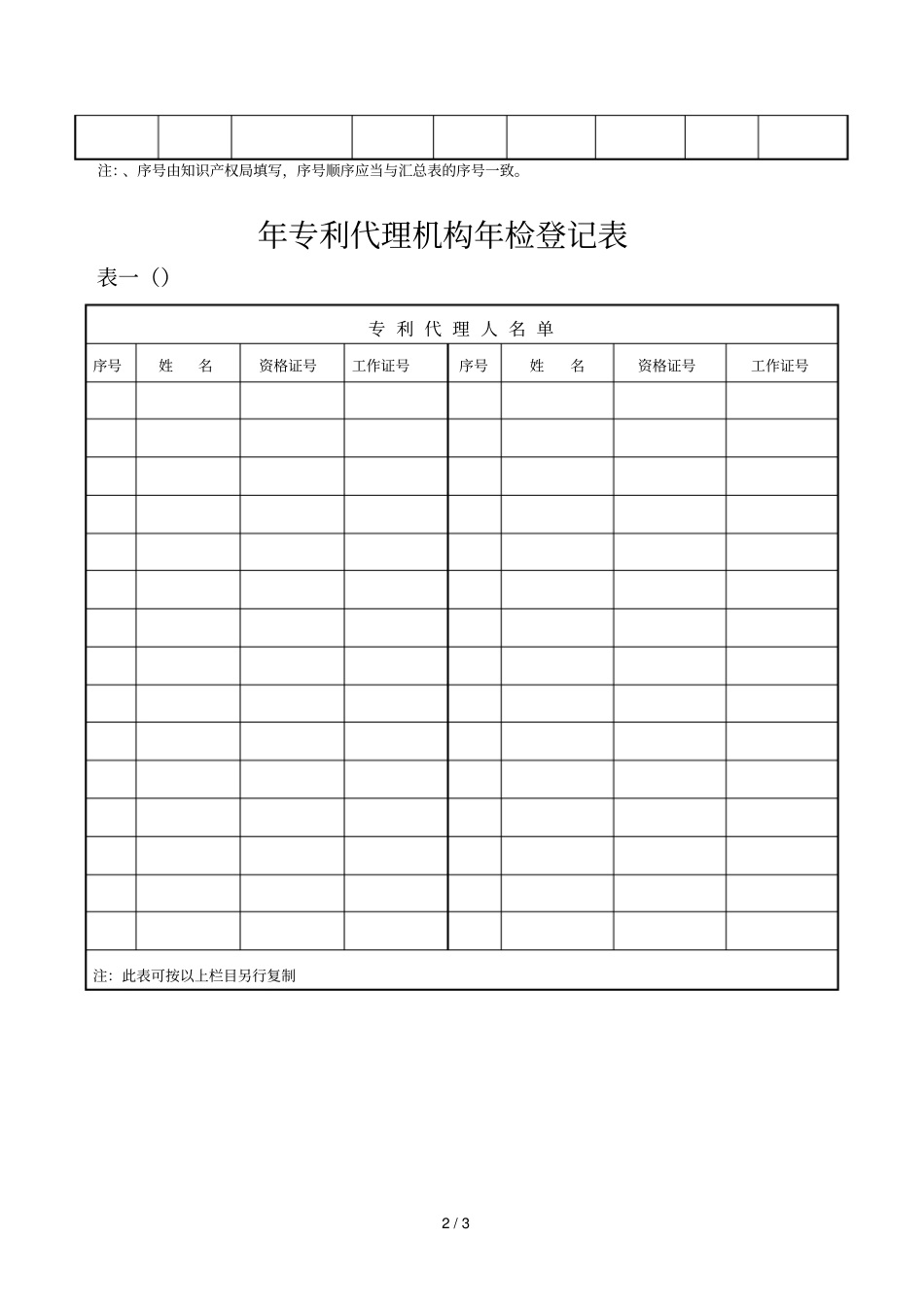 专利代理机构年检登记表_第2页
