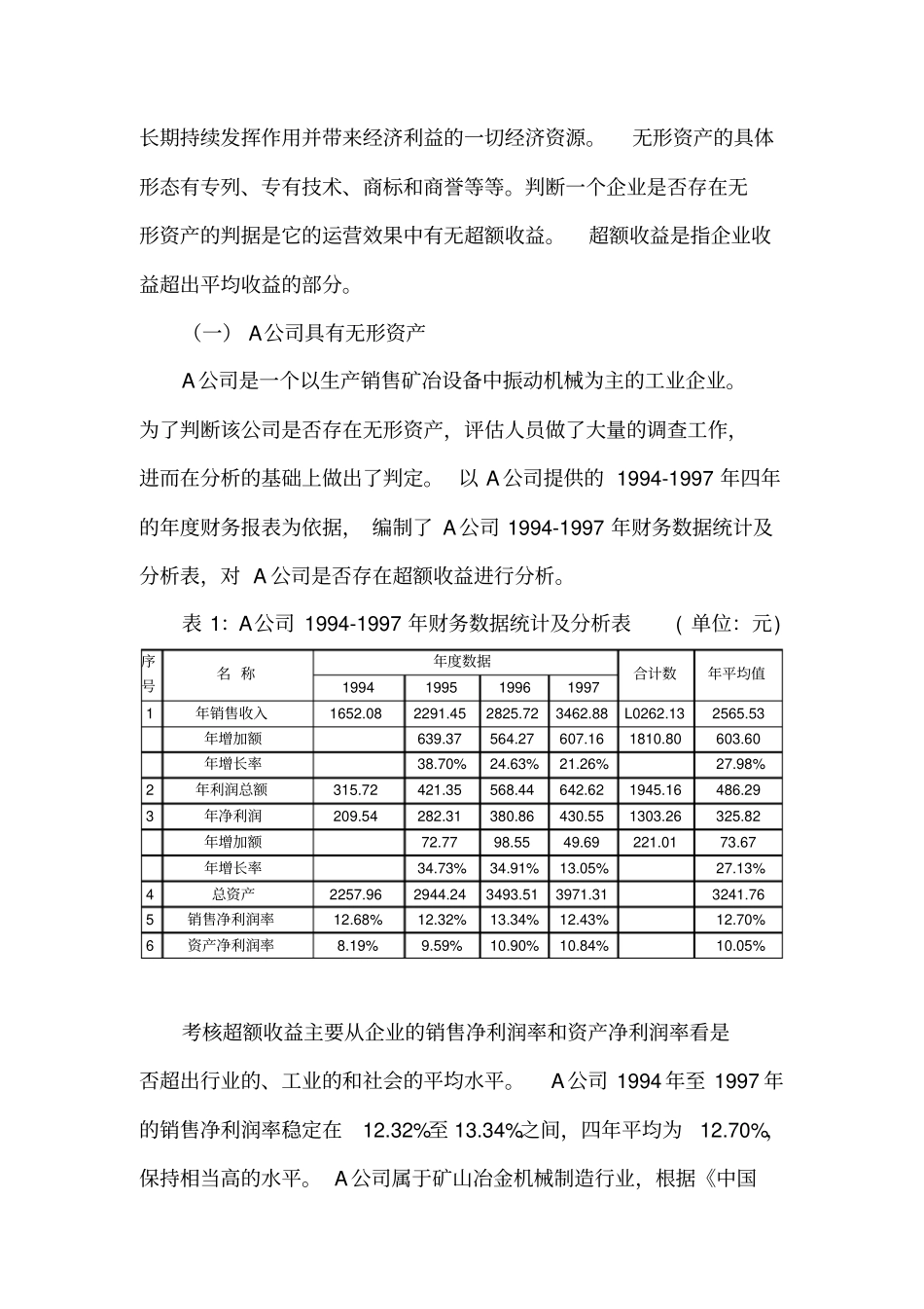专利及专有技术评价案例资料讲解_第2页