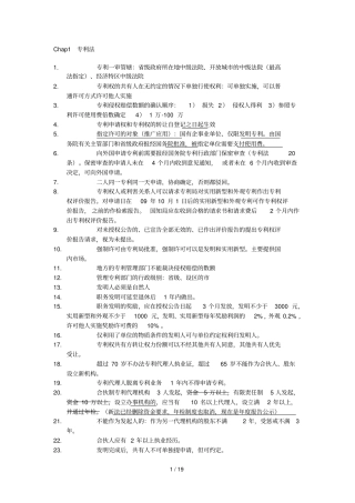 专利法相关法律专利代理考试知识点