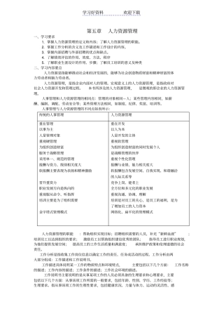 专升本管理学知识梳理与习题人力资源管理