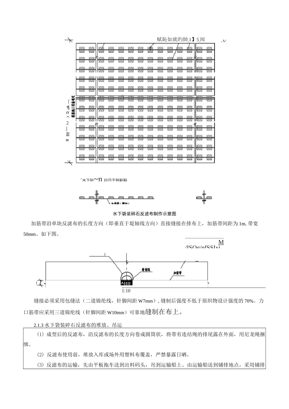 水下袋装碎石反滤布典型施工方案_第3页