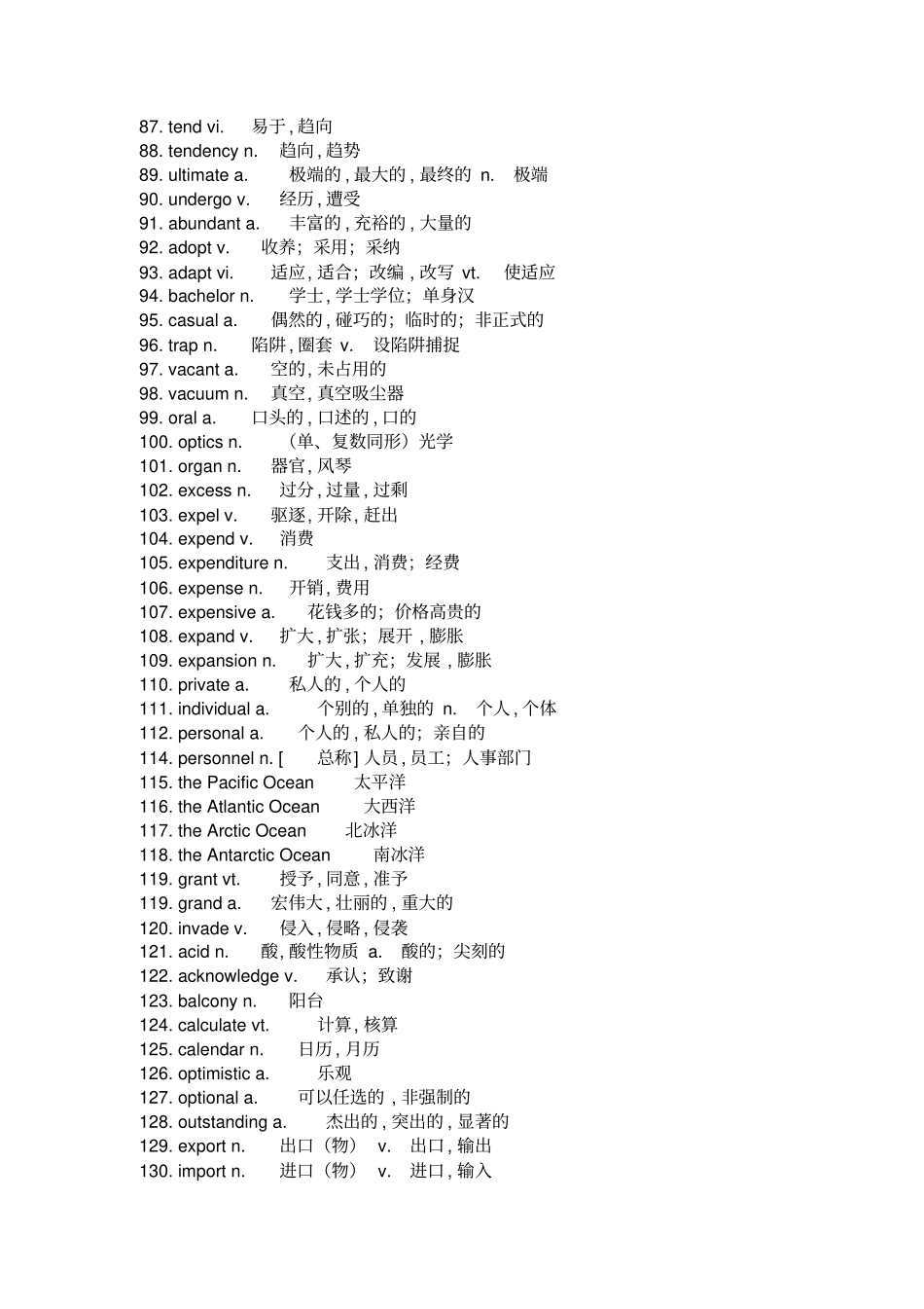专升本绝对高频词汇_第3页