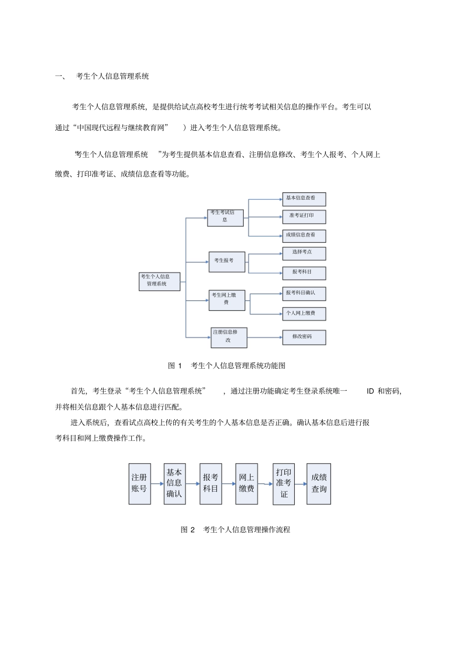 专升本统考考生个人网上报考、缴费操作指引_第3页