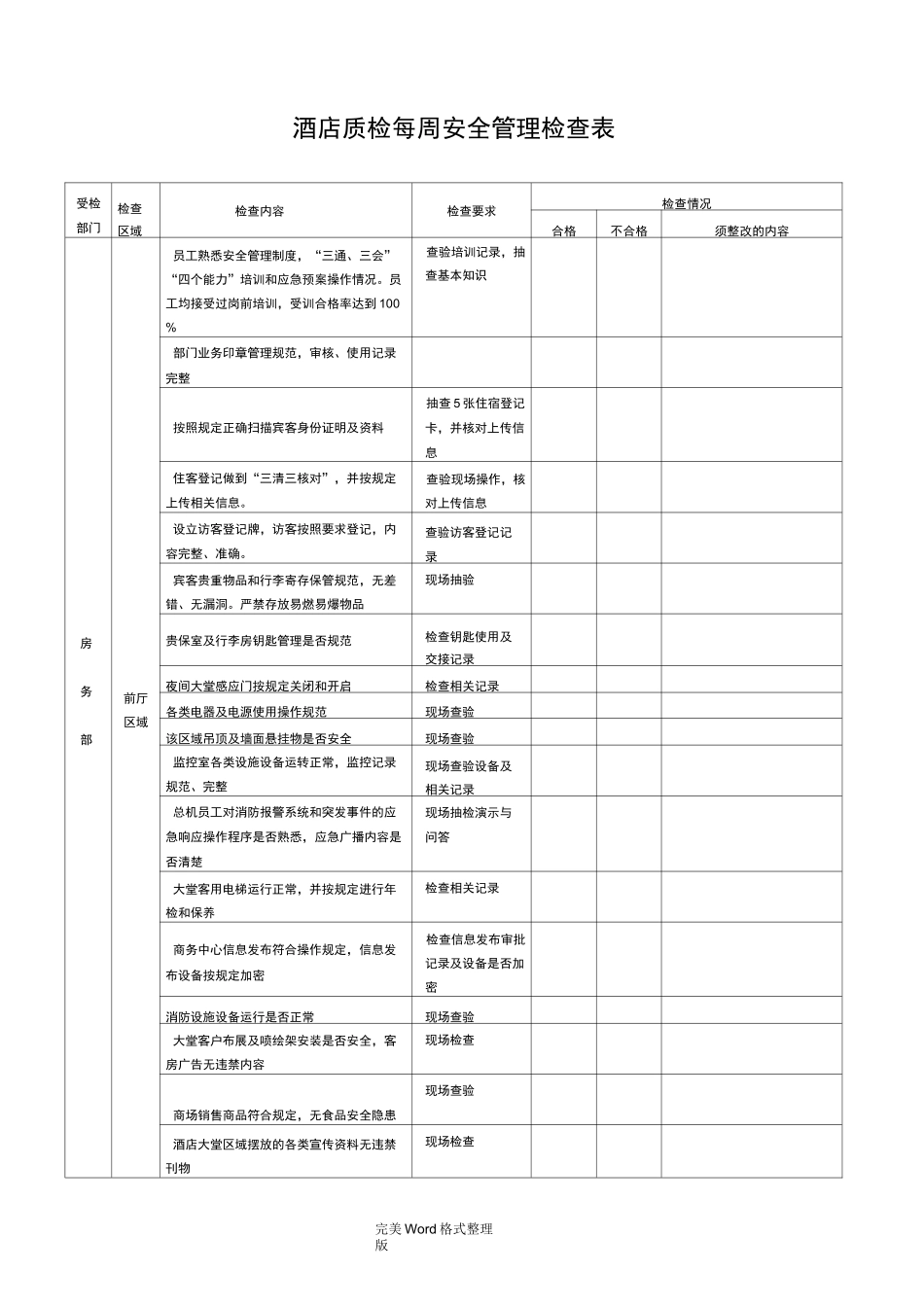 酒店质检安全检查记录文本表_第1页